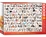Eurographics - 2000 Piece - World of Cats