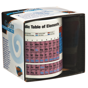 Mug - Periodic Table