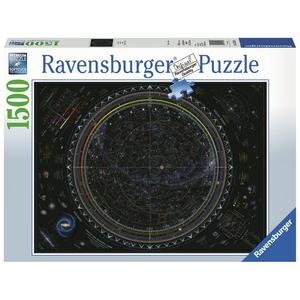 Ravensburger - 1500 piece - Map of the Universe